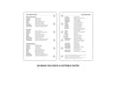 Pocket size 2-year Month on two pages diary organiser refill | Essential collection